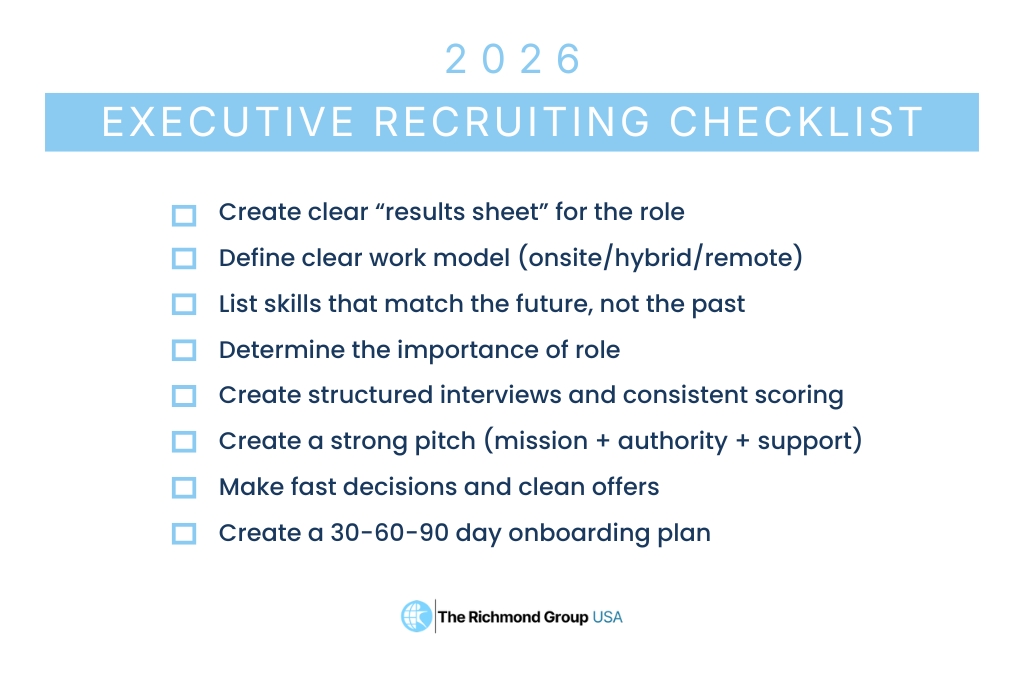 Executive recruiting strategies checklist