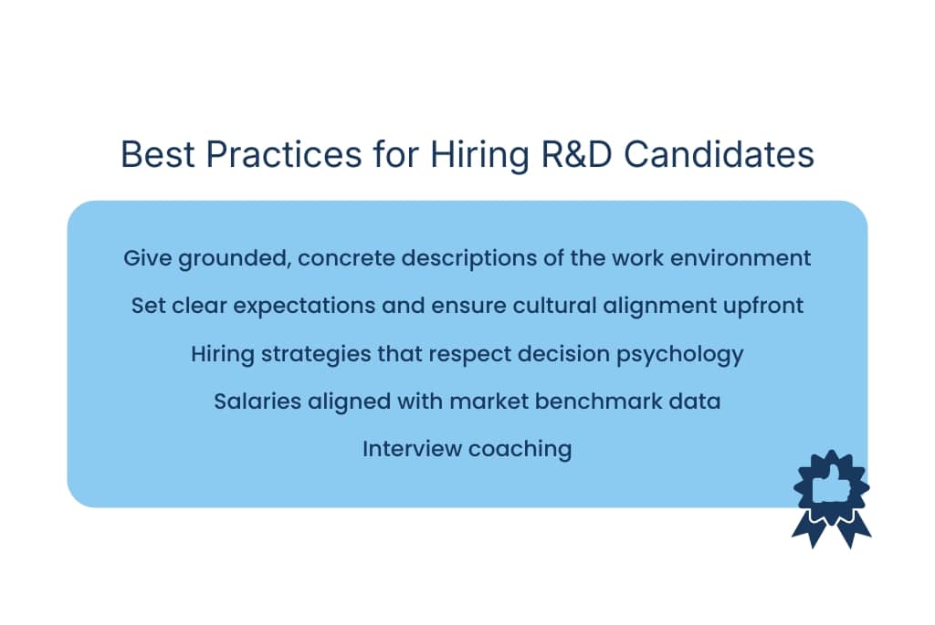 Best practices for hiring R&D candidates