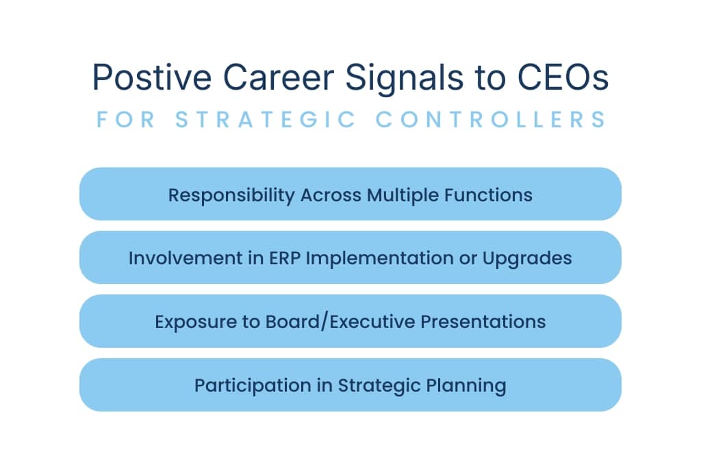 Positive Strategic Controller Career Signals to a CEO