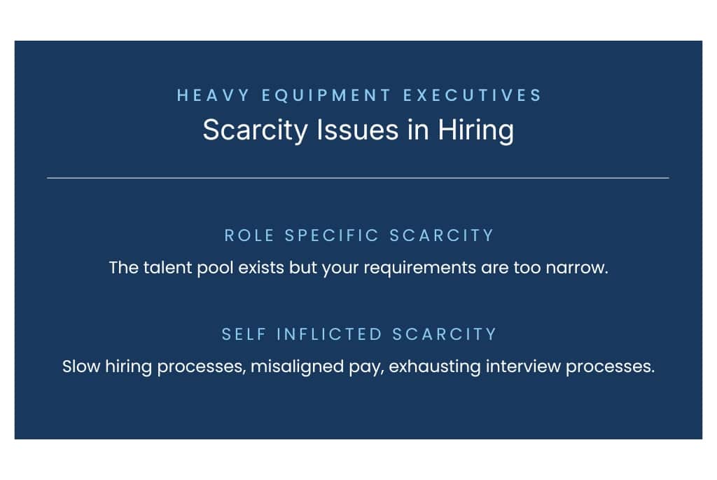 Scarcity Issues in Hiring Heavy Equipment Executives