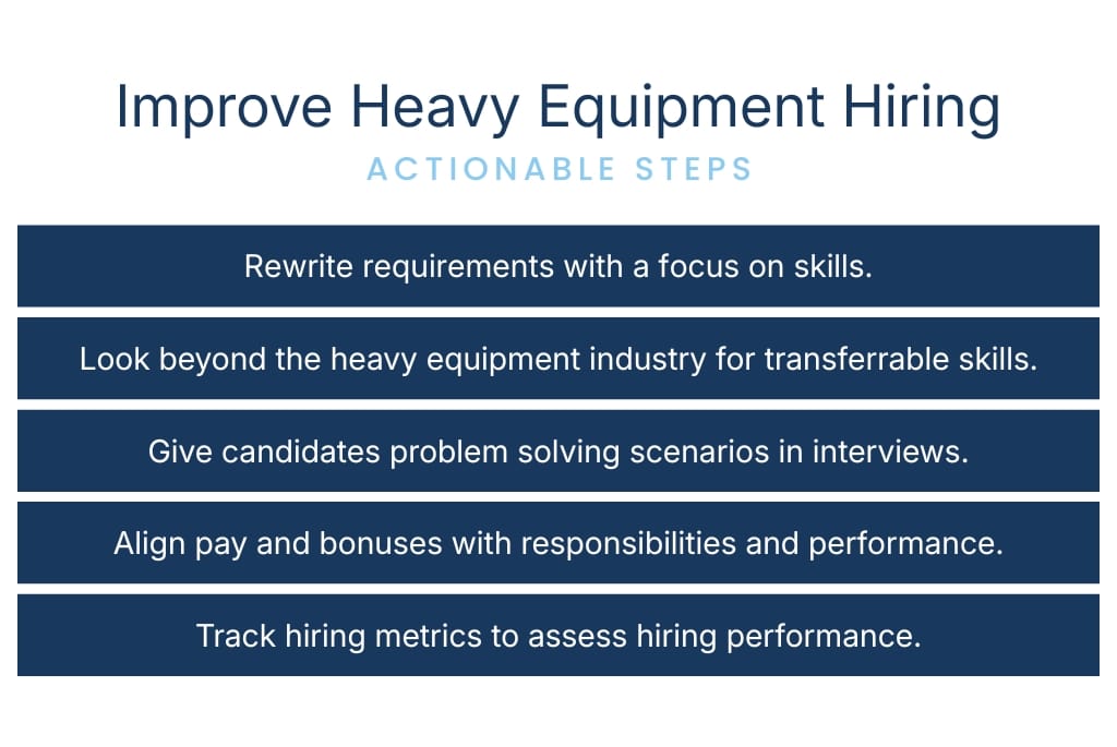 Actionable steps to improve heavy equipment executive hiring